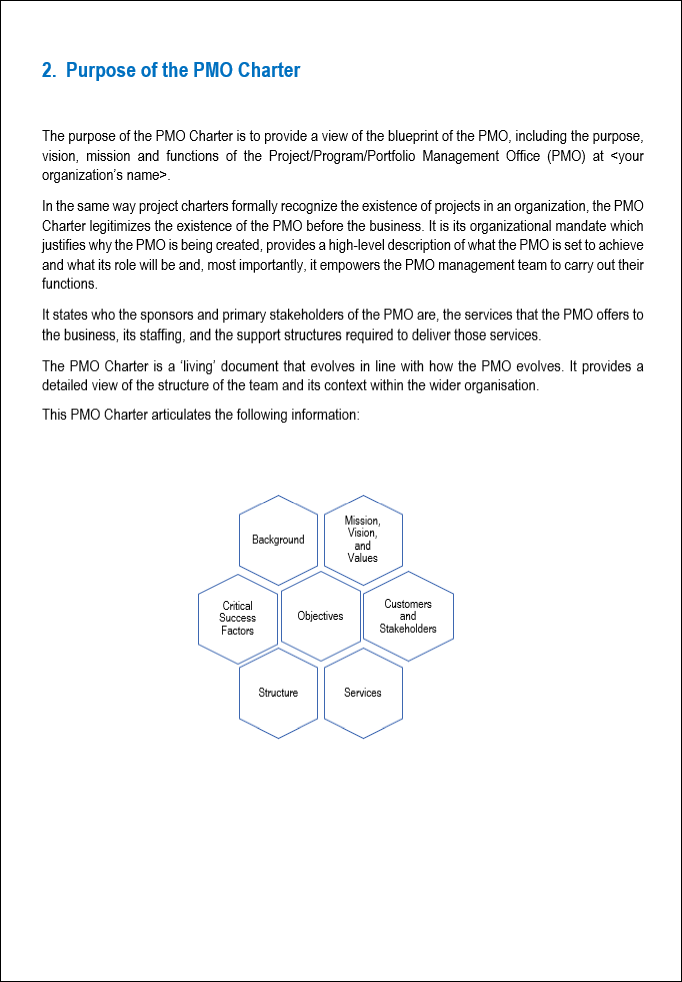 pmo charter, pmo charter template