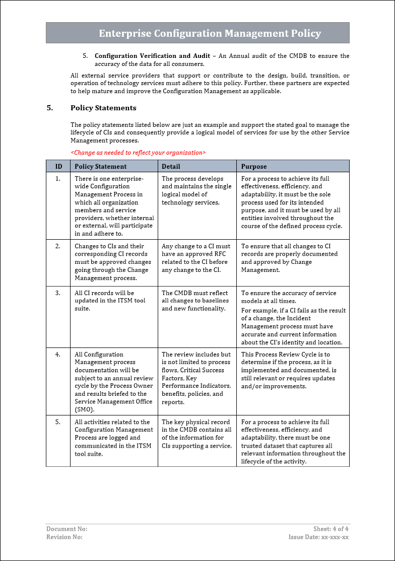 Enterprise configuration management policy, configuration management 