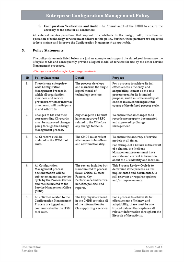 Enterprise configuration management policy, configuration management 