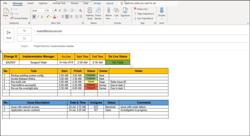 project gamma implementation update, gamma implementation update