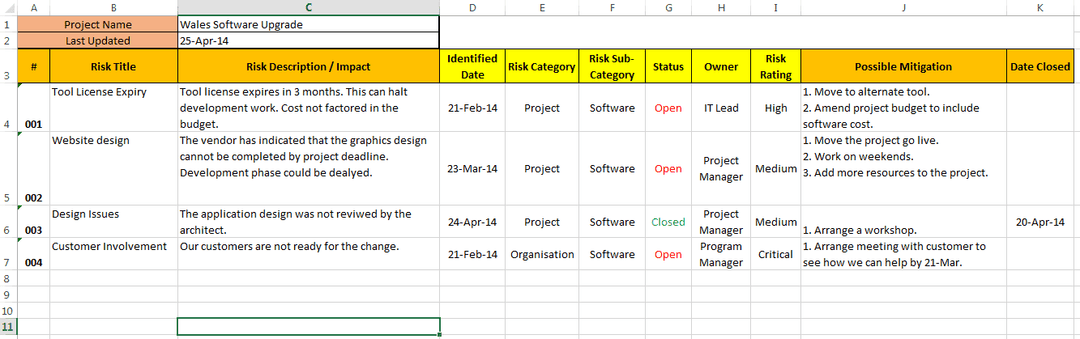 Risk Register Template