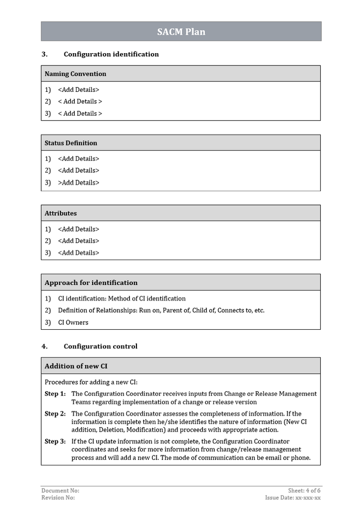 SACM Configuration Identification 