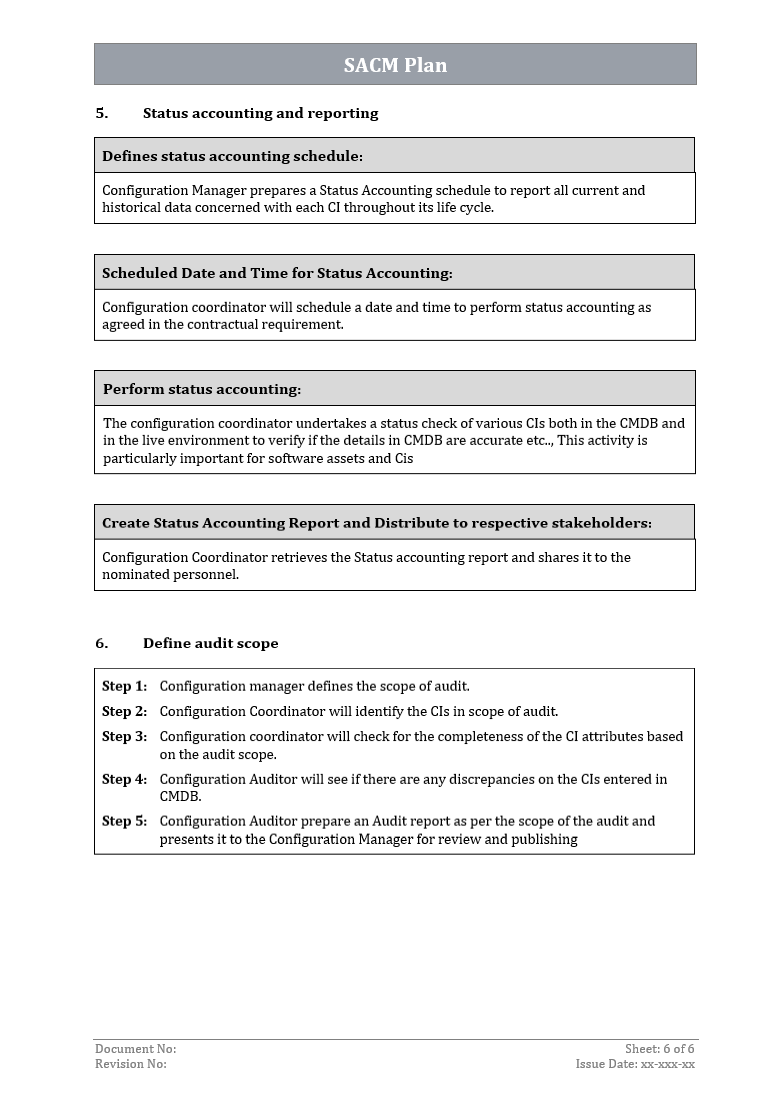 SACM PLAN TEMPLATE