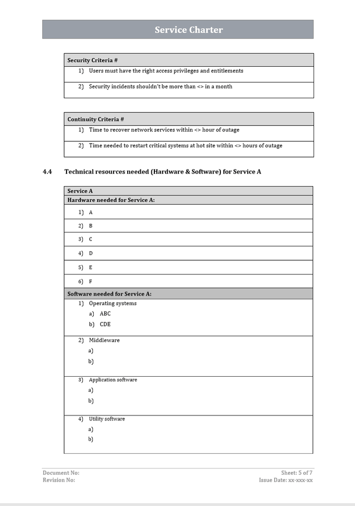 Service charter template, service charter