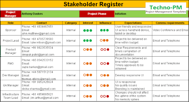 Stakeholder Register Template