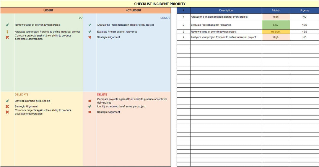 Task Priority Matrix