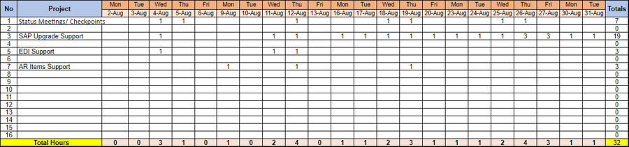 weekly timesheet template