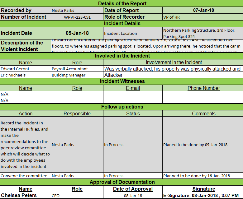 Workplace incident report, Workplace Violence Incidents 